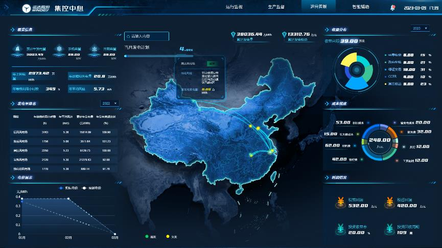 Z6·尊龙凯时「中国集团」官方网站
