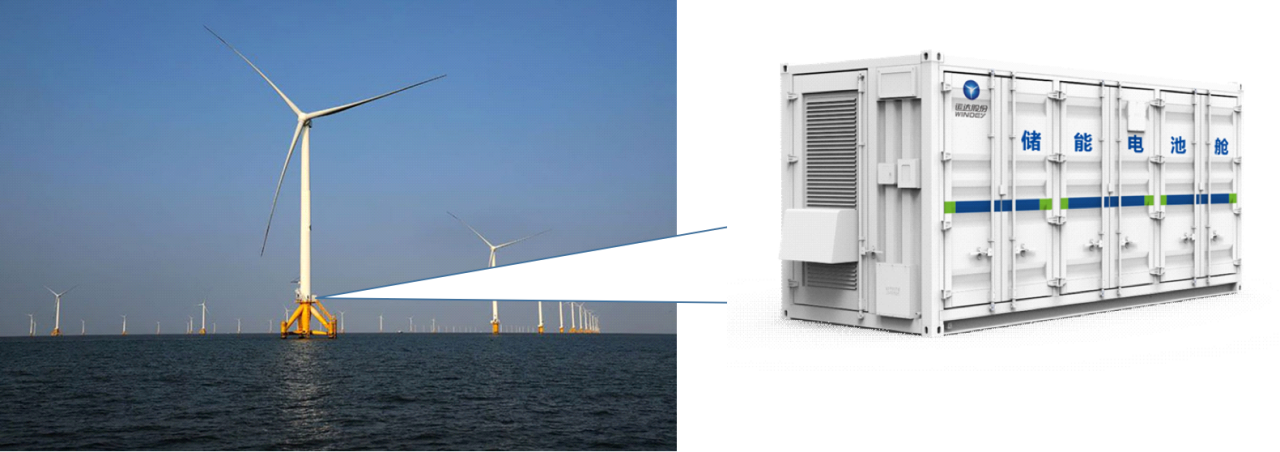 Z6·尊龙凯时「中国集团」官方网站