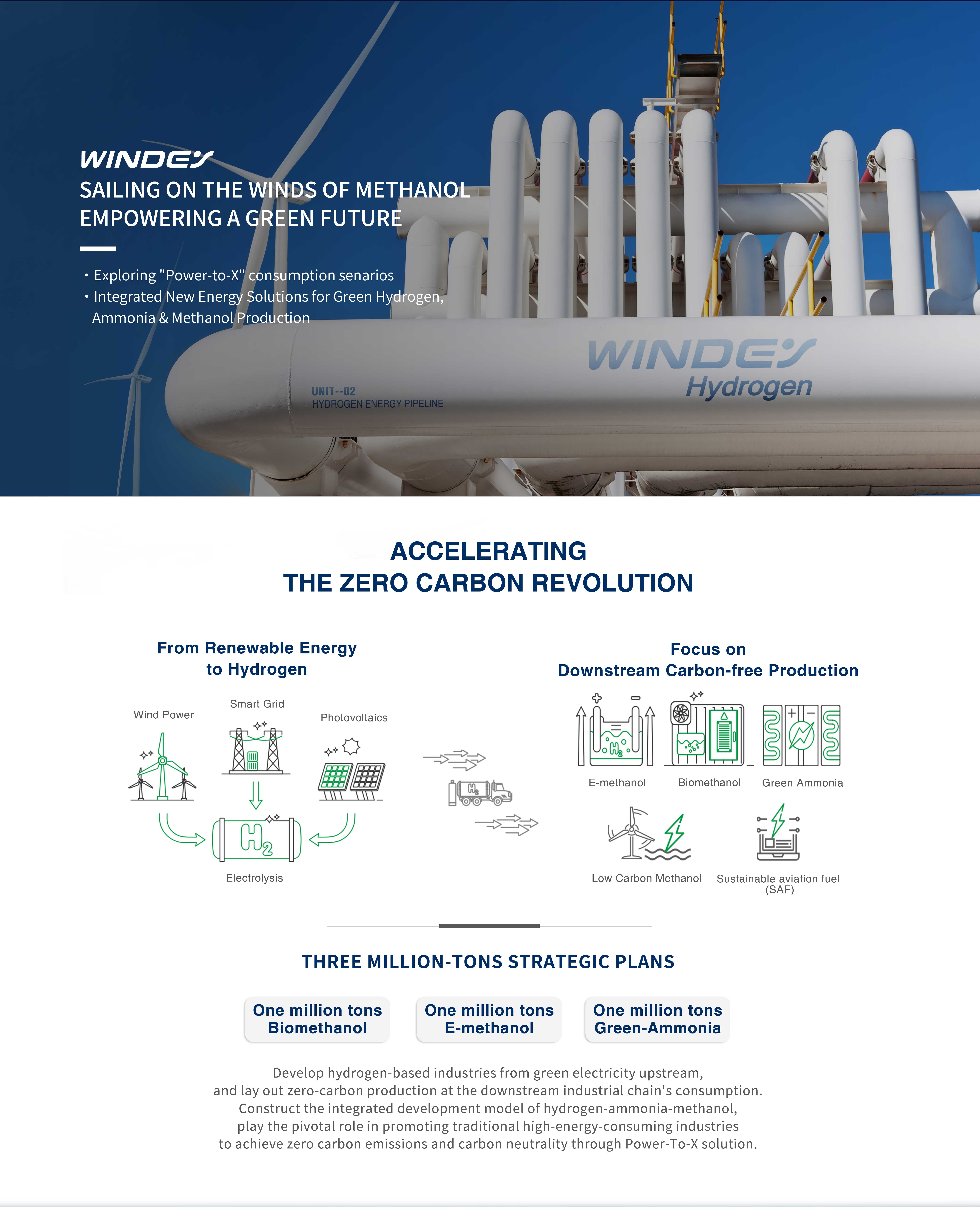 Z6·尊龙凯时「中国集团」官方网站