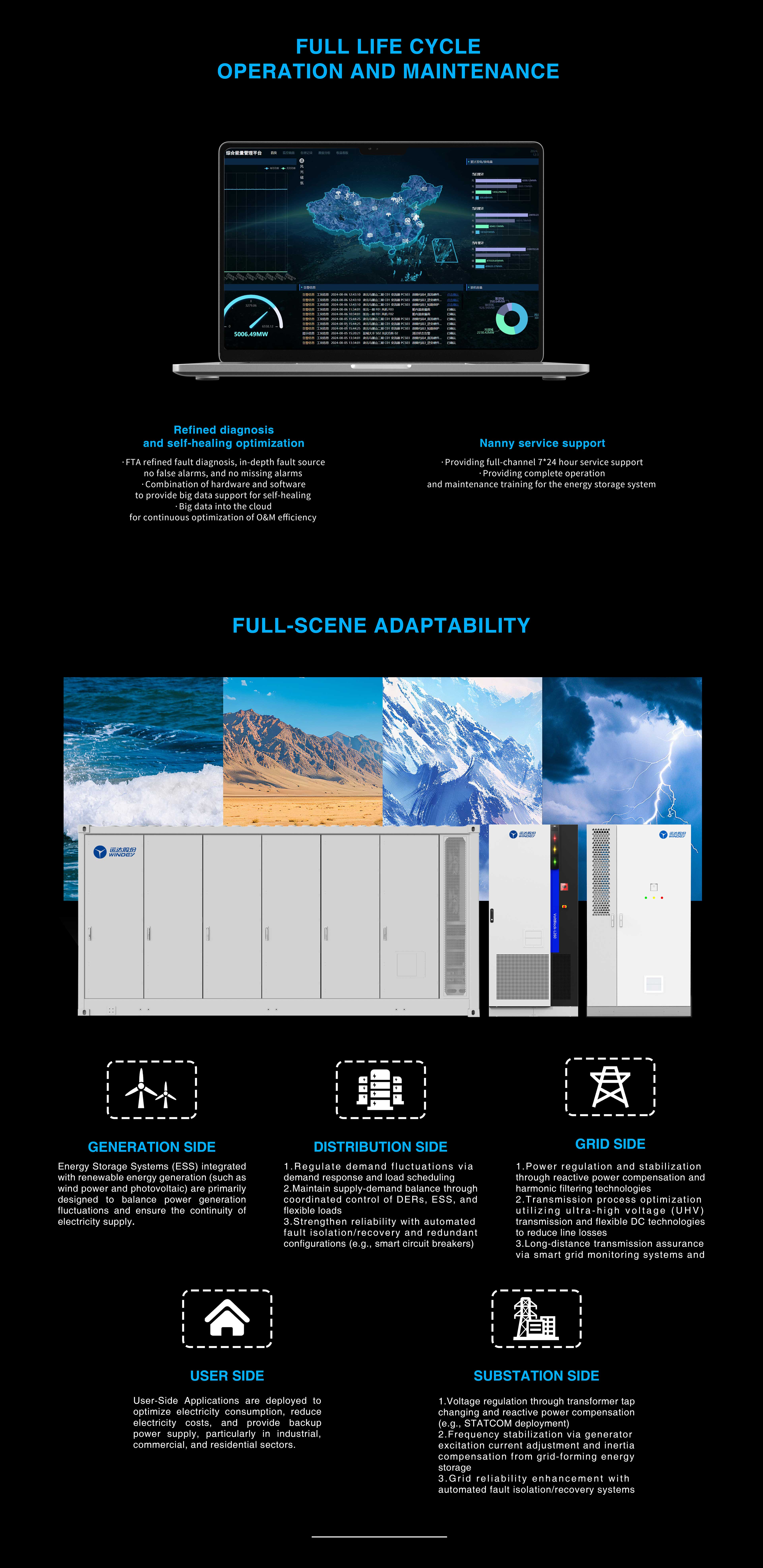 Z6·尊龙凯时「中国集团」官方网站